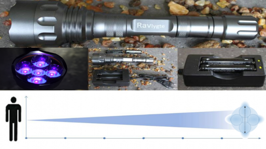 Ravlygte Rav Professionel V (Bernsteinsuchlampe mit UV licht)  Gratis fragt for denne vare